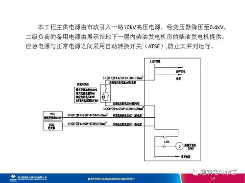 青海光伏展示馆建设项目BIPV及储能系统简介