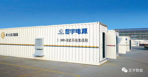 配套储能8MW/16MWh | 东营垦利宏泰40MW光伏电站并网，光储融合开启绿色新篇章