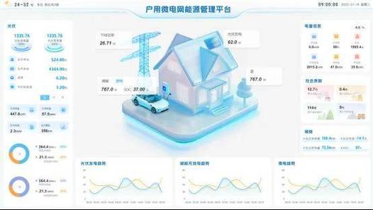 家居能源管理系统（HEMS）下的住宅光伏与户用储能应用方案探析
